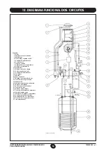 Предварительный просмотр 54 страницы Baxi Combi 80 Maxflue Manual