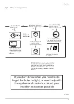 Preview for 15 page of Baxi Combi 825 User Manual