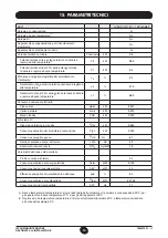 Preview for 14 page of Baxi Combi LUNA DUO-TEC+ 1.28 GA Supplementary Manual For The Installer