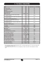 Preview for 28 page of Baxi Combi LUNA DUO-TEC+ 1.28 GA Supplementary Manual For The Installer