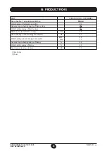 Preview for 29 page of Baxi Combi LUNA DUO-TEC+ 1.28 GA Supplementary Manual For The Installer