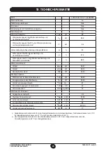 Preview for 42 page of Baxi Combi LUNA DUO-TEC+ 1.28 GA Supplementary Manual For The Installer