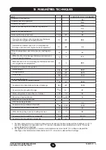 Preview for 56 page of Baxi Combi LUNA DUO-TEC+ 1.28 GA Supplementary Manual For The Installer