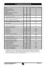 Preview for 70 page of Baxi Combi LUNA DUO-TEC+ 1.28 GA Supplementary Manual For The Installer