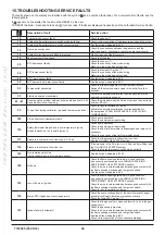 Preview for 16 page of Baxi COMPACT E Instruction Manual For Users And Fitters