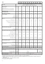 Preview for 12 page of Baxi CPA 100-BTH Installation, Assembly, And Operating Instructions For The Installer