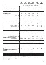 Preview for 13 page of Baxi CPA 100-BTH Installation, Assembly, And Operating Instructions For The Installer