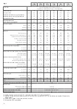 Preview for 14 page of Baxi CPA 100-BTH Installation, Assembly, And Operating Instructions For The Installer