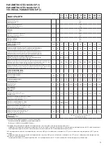 Preview for 15 page of Baxi CPA 100-BTH Installation, Assembly, And Operating Instructions For The Installer