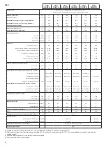 Preview for 24 page of Baxi CPA 100-BTH Installation, Assembly, And Operating Instructions For The Installer