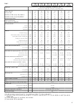 Preview for 25 page of Baxi CPA 100-BTH Installation, Assembly, And Operating Instructions For The Installer