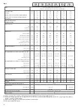 Preview for 30 page of Baxi CPA 100-BTH Installation, Assembly, And Operating Instructions For The Installer