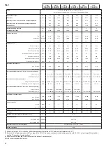 Preview for 32 page of Baxi CPA 100-BTH Installation, Assembly, And Operating Instructions For The Installer