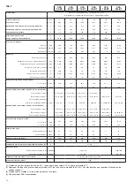 Preview for 12 page of Baxi CPA 1045-BT Installation, Assembly, And Operating Instructions For The Installer