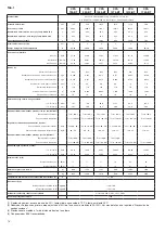 Preview for 14 page of Baxi CPA 1045-BT Installation, Assembly, And Operating Instructions For The Installer