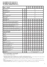 Preview for 15 page of Baxi CPA 1045-BT Installation, Assembly, And Operating Instructions For The Installer