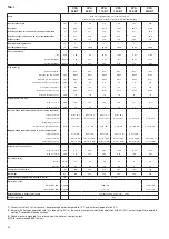 Preview for 30 page of Baxi CPA 1045-BT Installation, Assembly, And Operating Instructions For The Installer