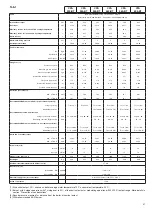 Preview for 31 page of Baxi CPA 1045-BT Installation, Assembly, And Operating Instructions For The Installer