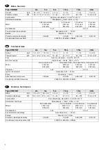 Preview for 6 page of Baxi CRONO 10-L Installation, Assembly, And Operating Instructions For The Installer