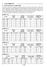 Preview for 10 page of Baxi CRONO 10-L2 Installation, Assembly, And Operating Instructions For The Installer