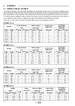 Preview for 24 page of Baxi CRONO 10-L2 Installation, Assembly, And Operating Instructions For The Installer