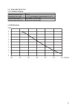 Preview for 21 page of Baxi DN 25 Installation And Operating Instructions For The Specialised Installer