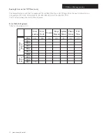 Preview for 18 page of Baxi Duo-tec 2 Combi 24 GA Technical Manual