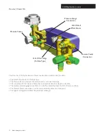 Preview for 24 page of Baxi Duo-tec 2 Combi 24 GA Technical Manual