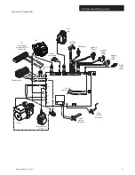 Preview for 27 page of Baxi Duo-tec 2 Combi 24 GA Technical Manual