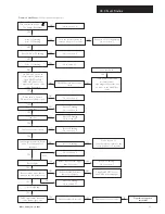 Preview for 53 page of Baxi Duo-tec Combi 24 HE A Installation And Servicing Instructions