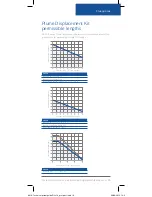 Preview for 13 page of Baxi Duo-tec Combi GA Pocket Technical Manual