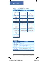 Preview for 16 page of Baxi Duo-tec Combi GA Pocket Technical Manual