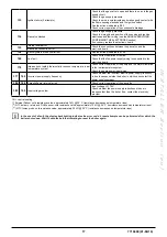 Preview for 17 page of Baxi DUO-TEC COMPACT Instruction Manual For Users And Fitters