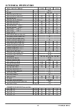 Preview for 21 page of Baxi DUO-TEC COMPACT Instruction Manual For Users And Fitters