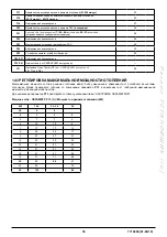 Preview for 35 page of Baxi DUO-TEC COMPACT Instruction Manual For Users And Fitters