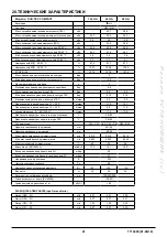 Preview for 41 page of Baxi DUO-TEC COMPACT Instruction Manual For Users And Fitters