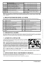 Preview for 47 page of Baxi DUO-TEC COMPACT Instruction Manual For Users And Fitters