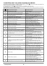 Preview for 56 page of Baxi DUO-TEC COMPACT Instruction Manual For Users And Fitters