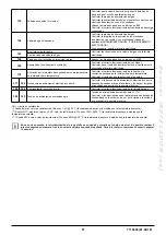 Preview for 57 page of Baxi DUO-TEC COMPACT Instruction Manual For Users And Fitters