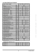 Preview for 61 page of Baxi DUO-TEC COMPACT Instruction Manual For Users And Fitters