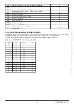 Preview for 15 page of Baxi DUO-TEC COMPACT+ Instruction Manual For Users And Fitters