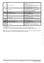 Preview for 17 page of Baxi DUO-TEC COMPACT+ Instruction Manual For Users And Fitters