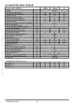 Preview for 18 page of Baxi Eco5 Compact+ Operating And Installation Instructions