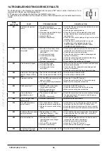 Preview for 32 page of Baxi Eco5 Compact+ Operating And Installation Instructions