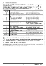 Preview for 45 page of Baxi Eco5 Compact+ Operating And Installation Instructions