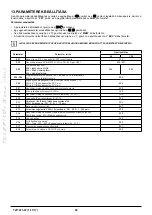 Preview for 50 page of Baxi Eco5 Compact+ Operating And Installation Instructions