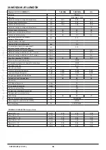 Preview for 56 page of Baxi Eco5 Compact+ Operating And Installation Instructions