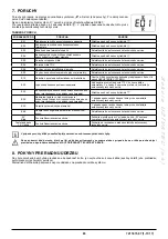 Preview for 83 page of Baxi Eco5 Compact+ Operating And Installation Instructions