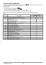 Preview for 88 page of Baxi Eco5 Compact+ Operating And Installation Instructions