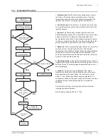 Preview for 19 page of Baxi EcoBlue 12 Heat ErP Installation And Service Manual